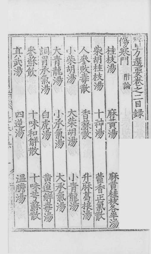 医方选要  卷2